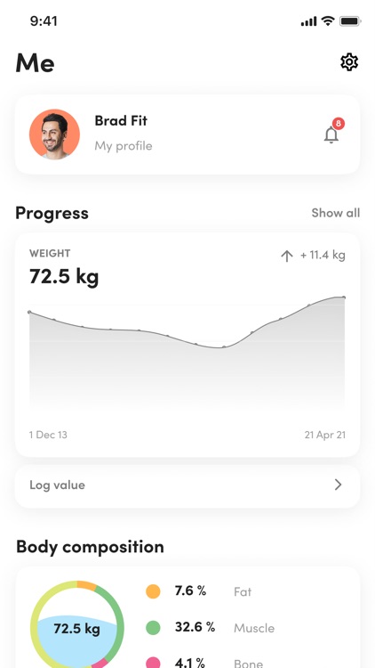 D’Aro Body Fit screenshot-4