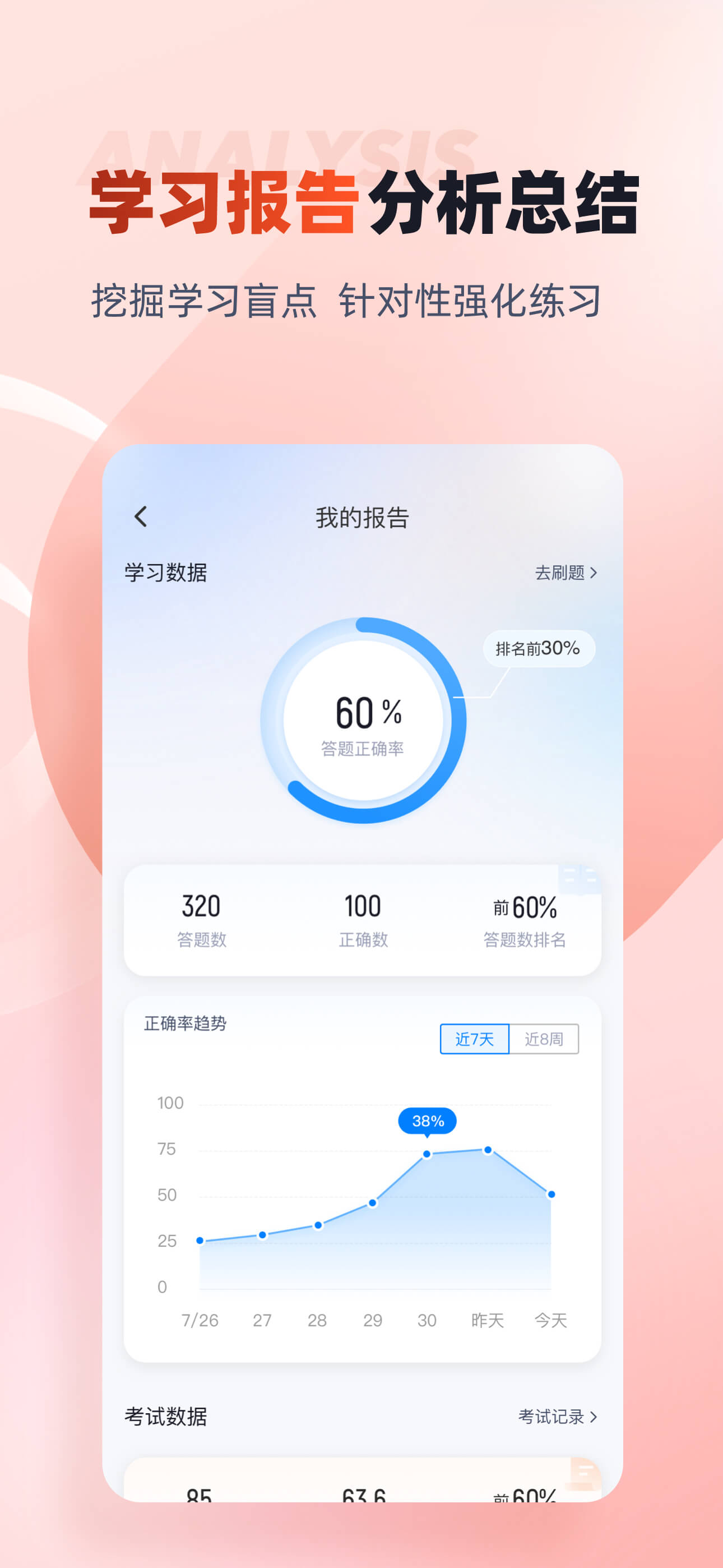 薪税师考试聚题库-考试宝典