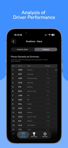 Telemetry Buddy screenshot