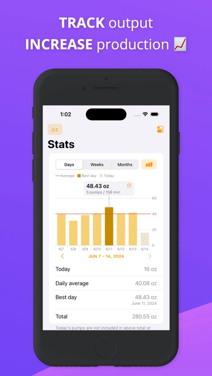 Pump Log® - Track Breast Milk