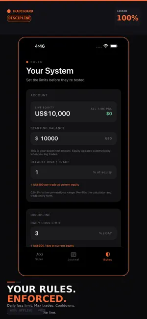 TradeGuard - Position Sizer screenshot 4