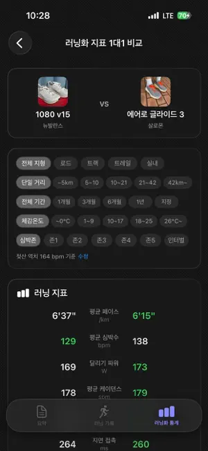 러닝화 리포트 screenshot 4