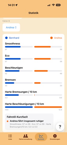 HB-FahrstilAnalyse screenshot