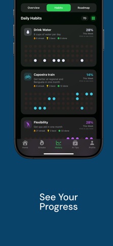 Habit tracker - Daily Plan AI screenshot