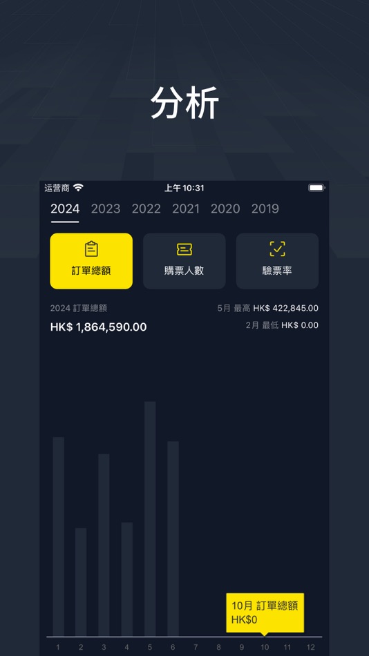 #3. Boom Admin (iOS) Podle: BSurprise Company Limited