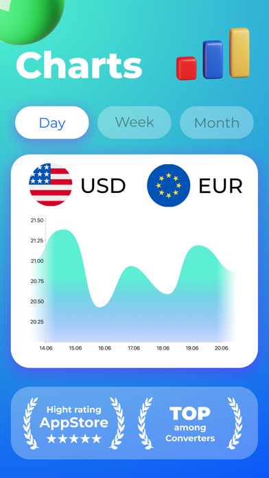 Currency Converter/Calculator Screenshot 2 - AppWisp.com Currency Converter/Calculator Screenshot 2 - AppWisp.com