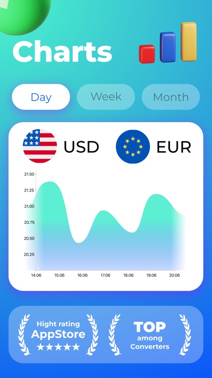 Currency Converter/Calculator