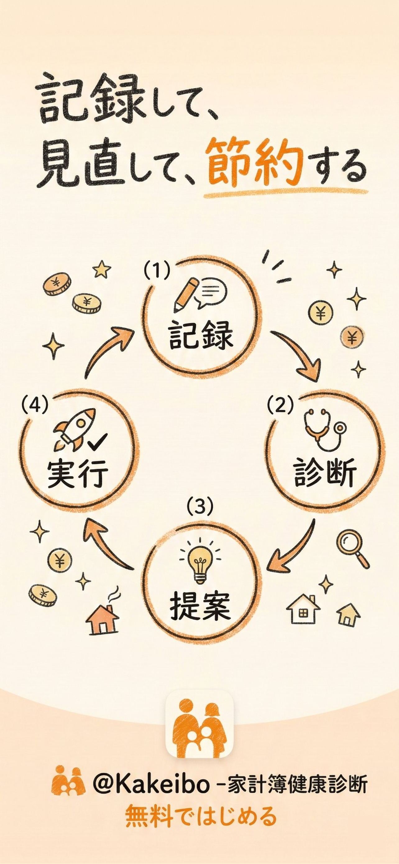 家計簿健康診断 @Kakeibo screenshot 3