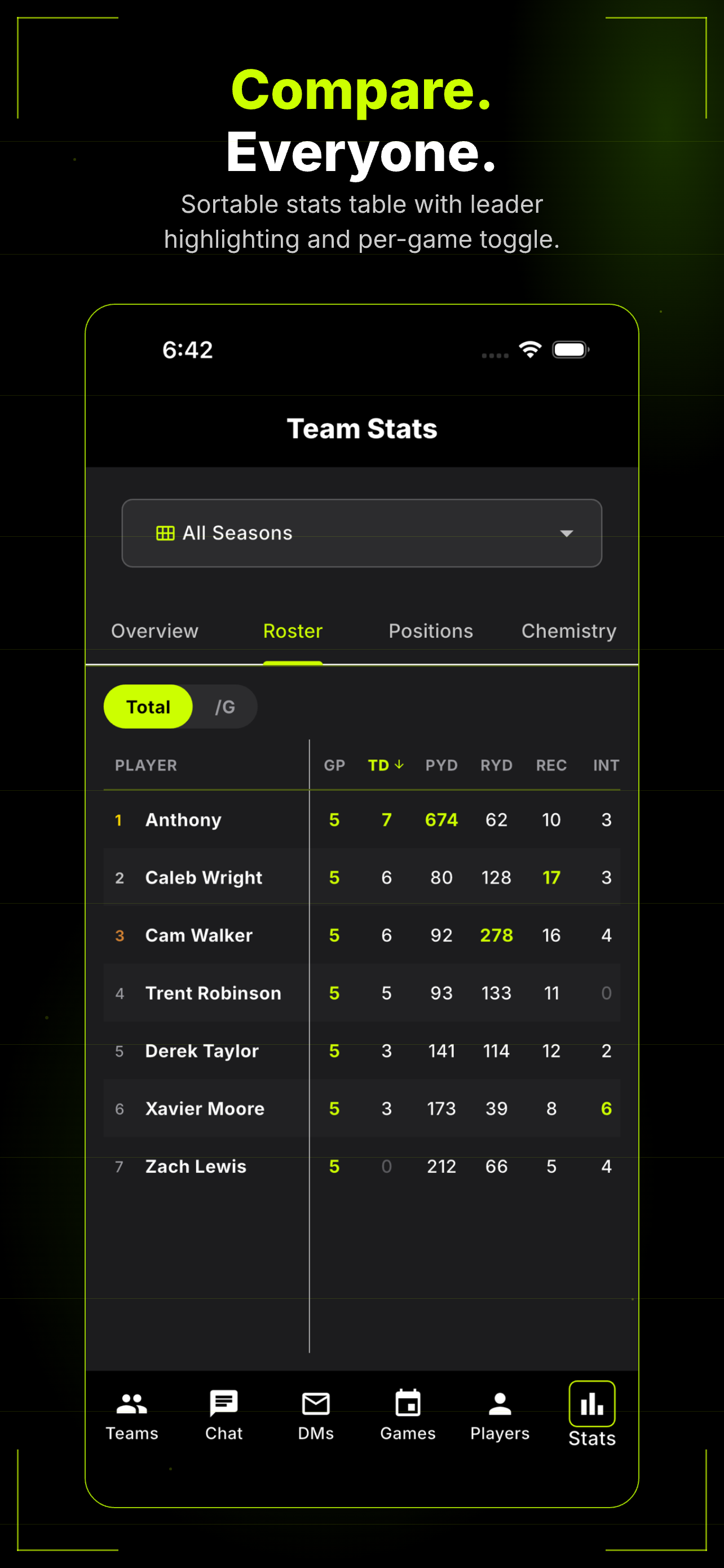 Rosterlytic