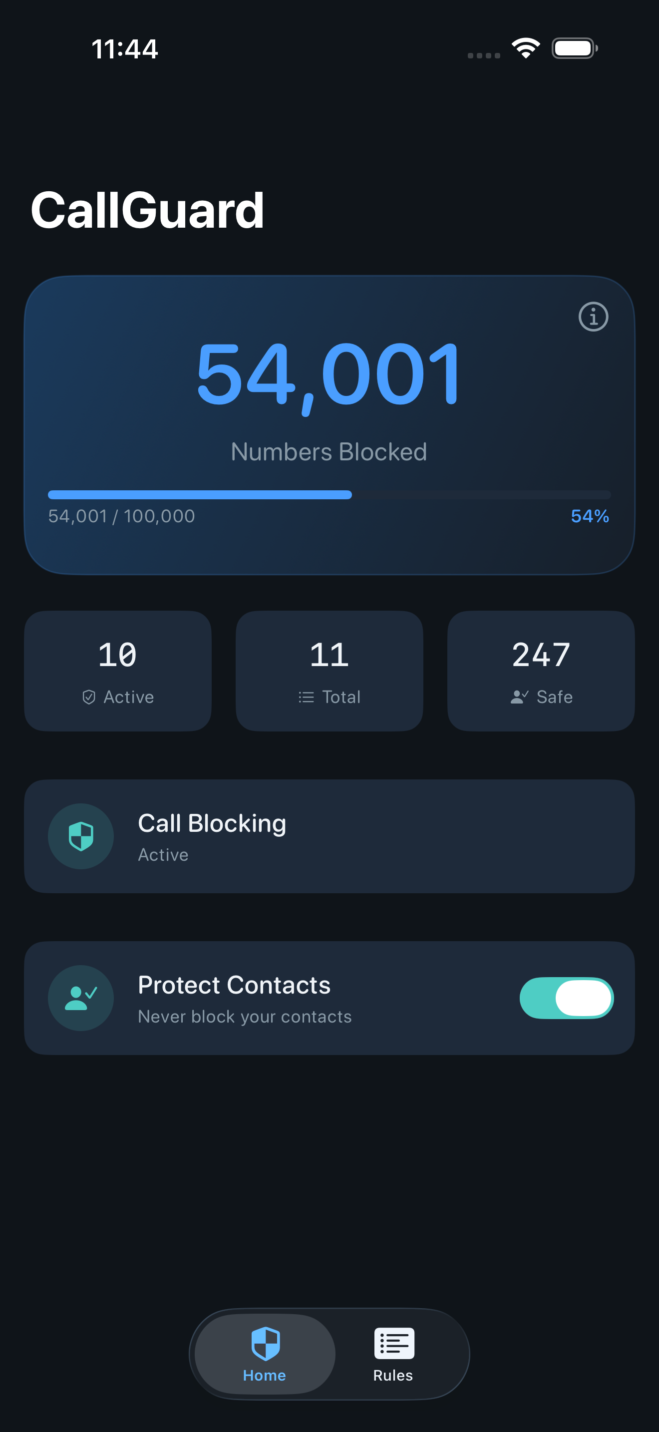 CallGuard – Spam Blocker