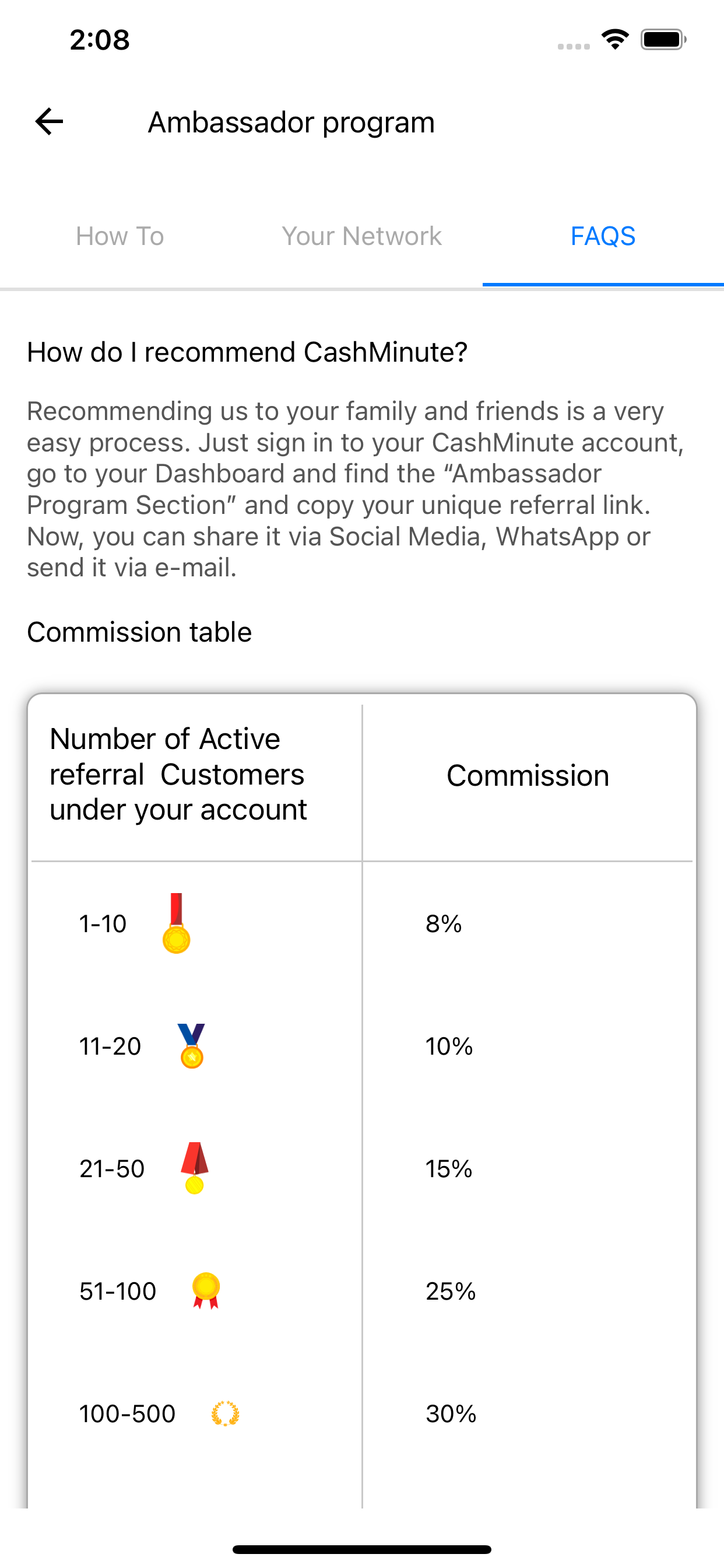 Cashminute