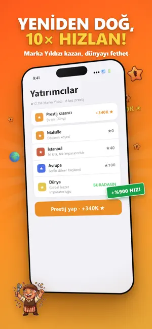 Döner Tycoon: Empire screenshot 3