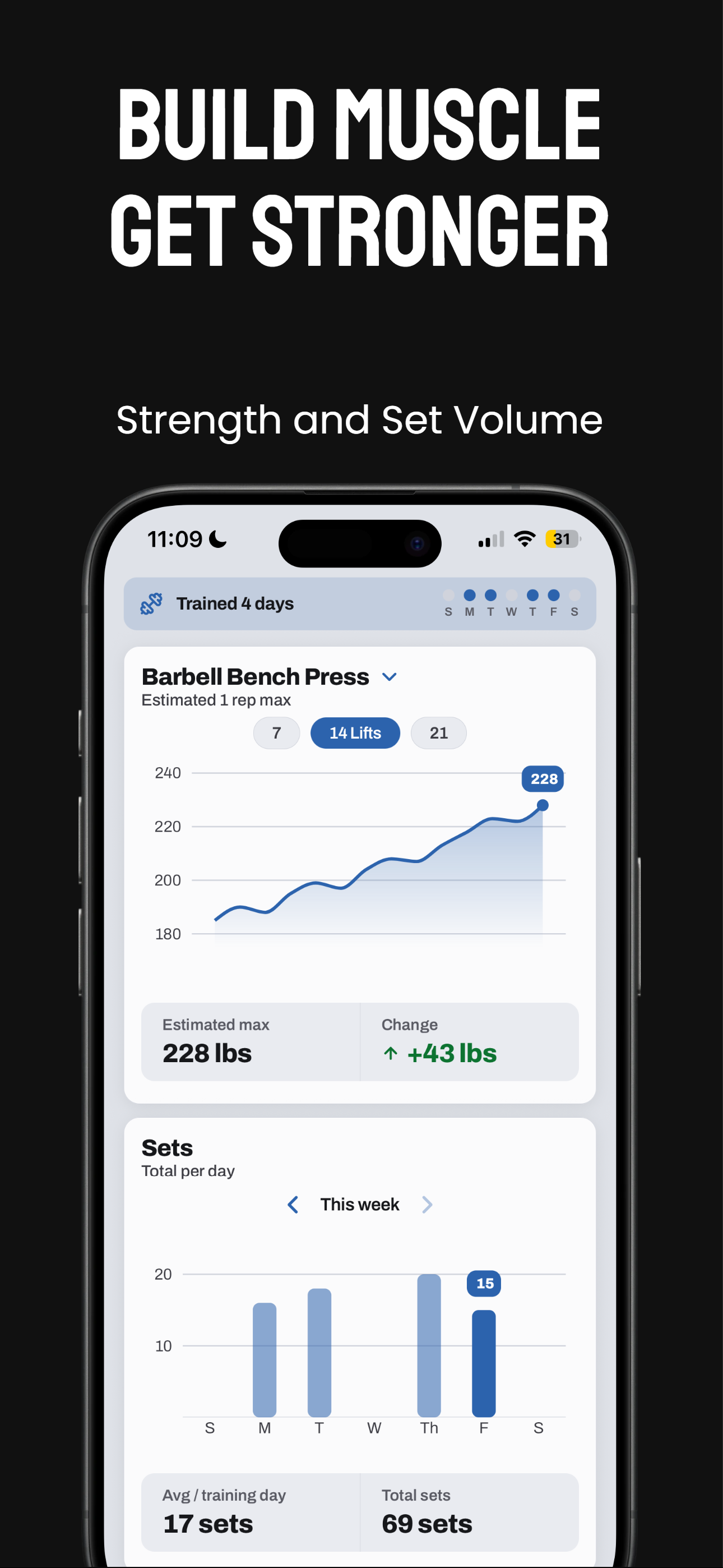 PLATES - Gym & Calorie Tracker screenshot 3