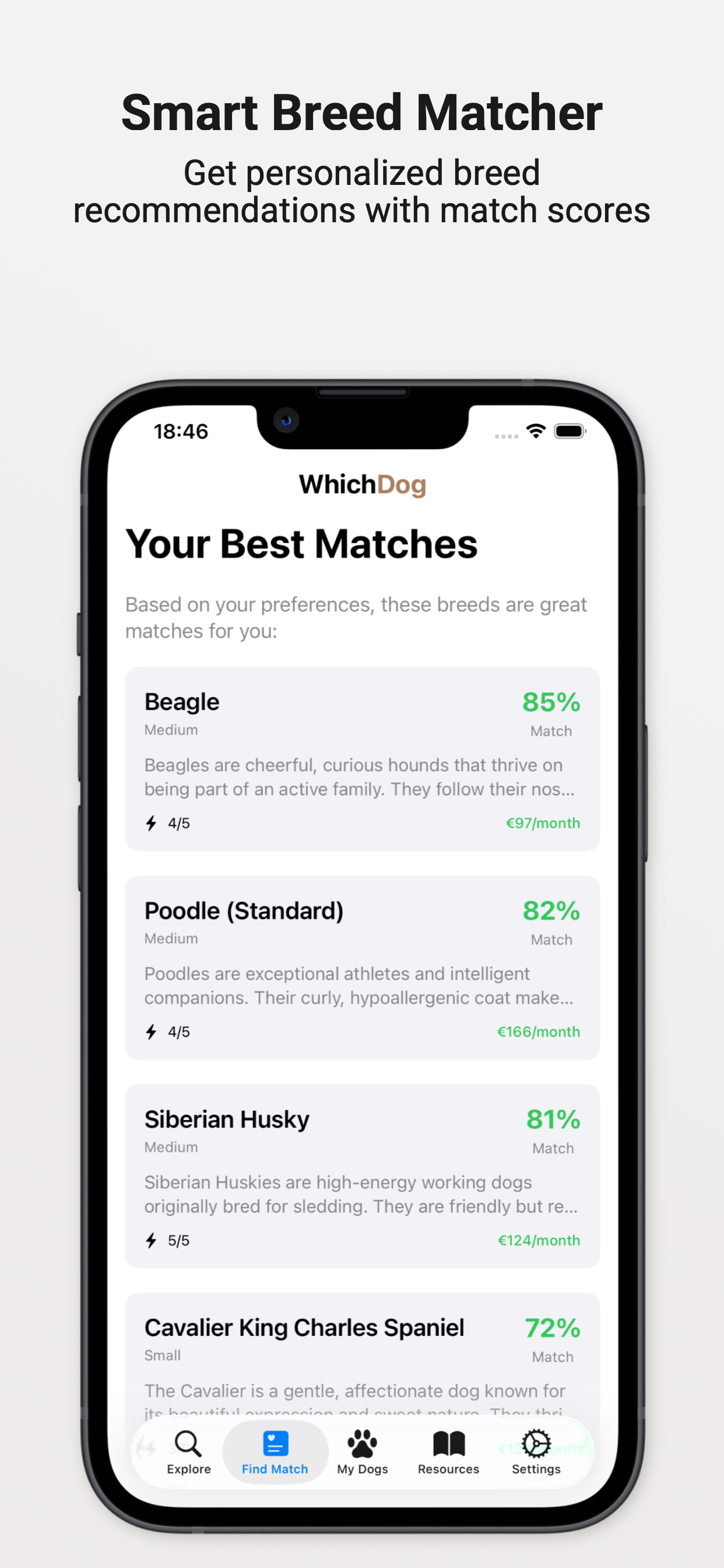 WhichDog: Breed Quiz & Finder screenshot 4
