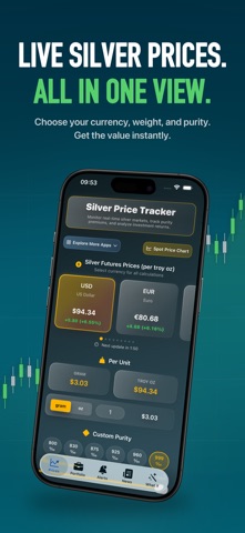 Silver Price Tracker screenshot