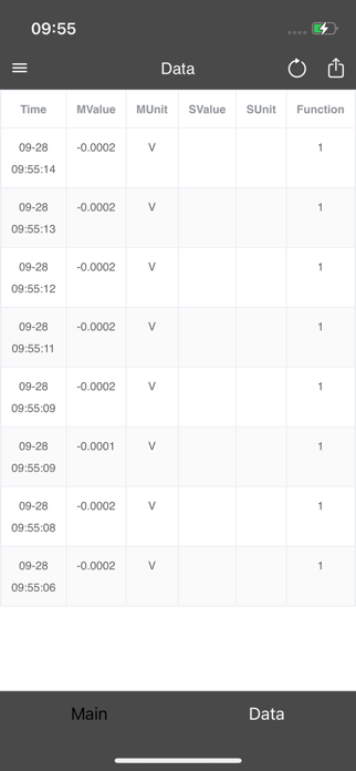 EM6211 Screenshot 6 of 6