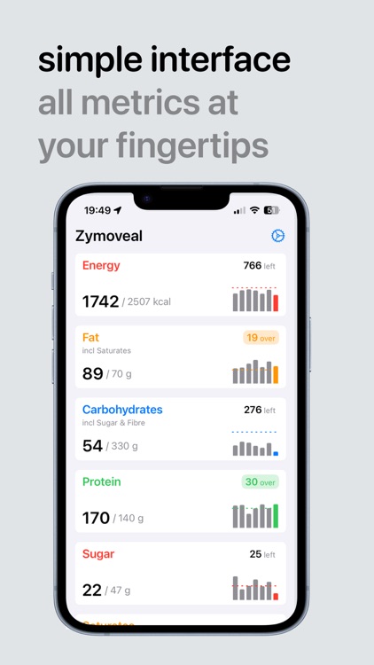 Calorie Counter - MyFitMate