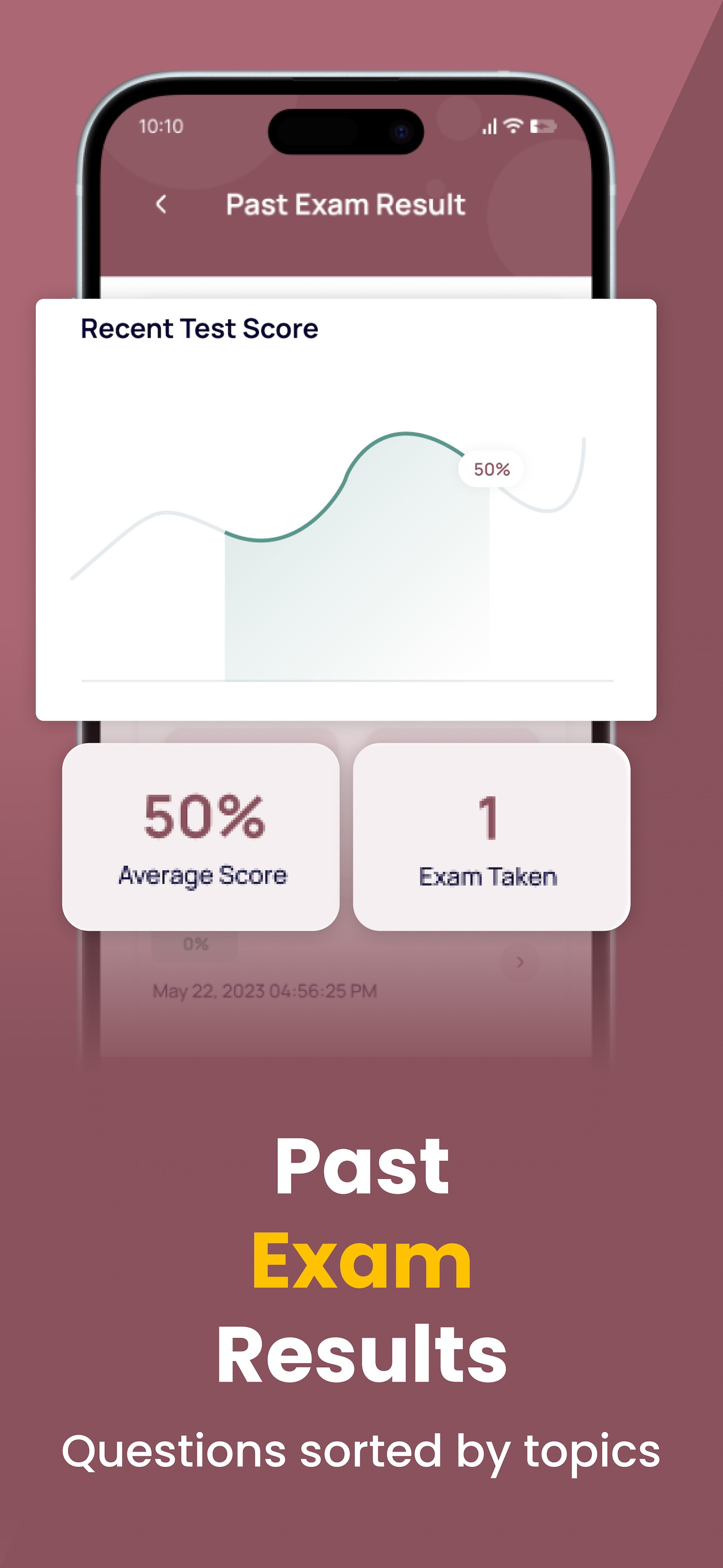 FNP Practice Test & Exam