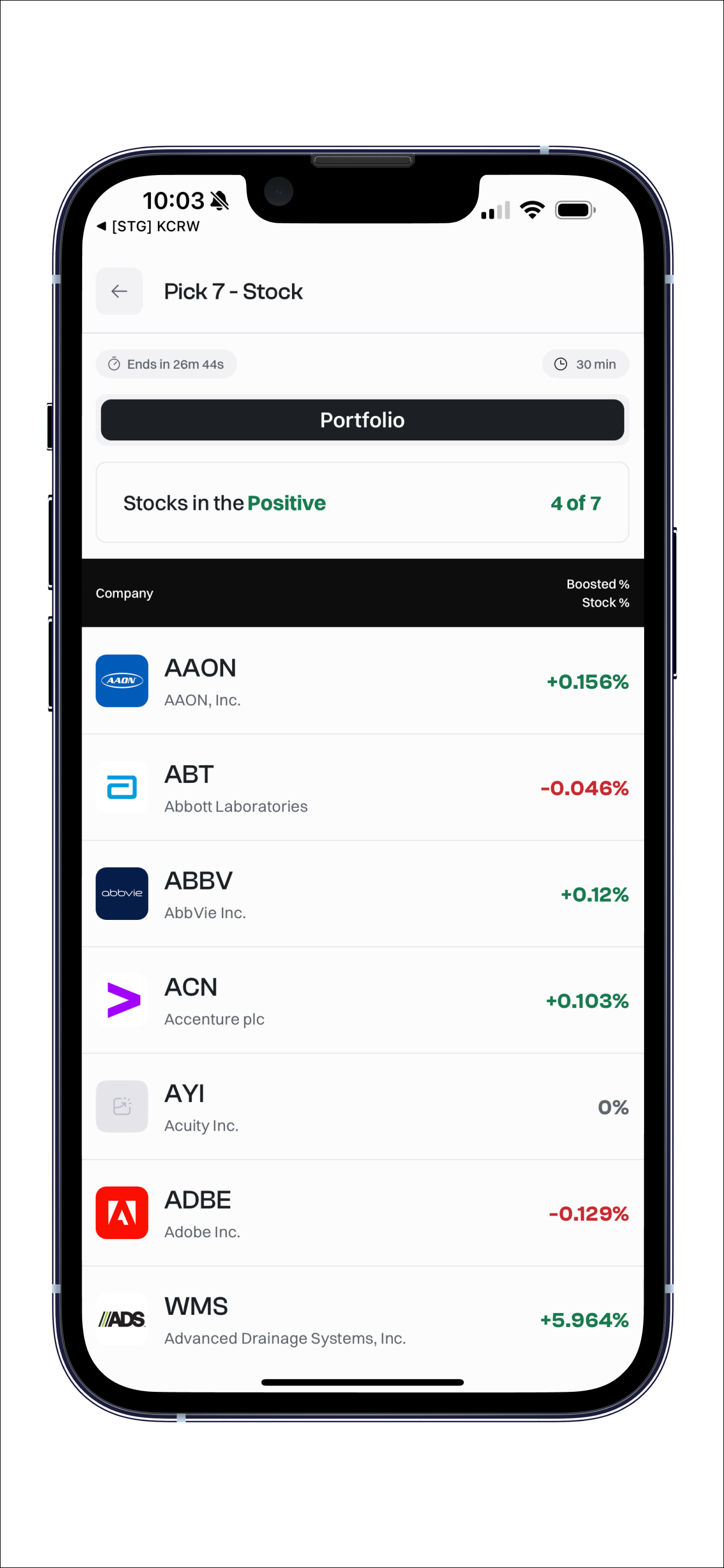 Stonkd - Daily Fantasy Stocks