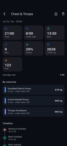 Fortera: Strength Tracker Screenshot 3 of 6