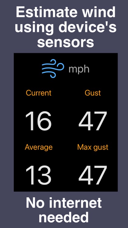 WindWatcher anemometer