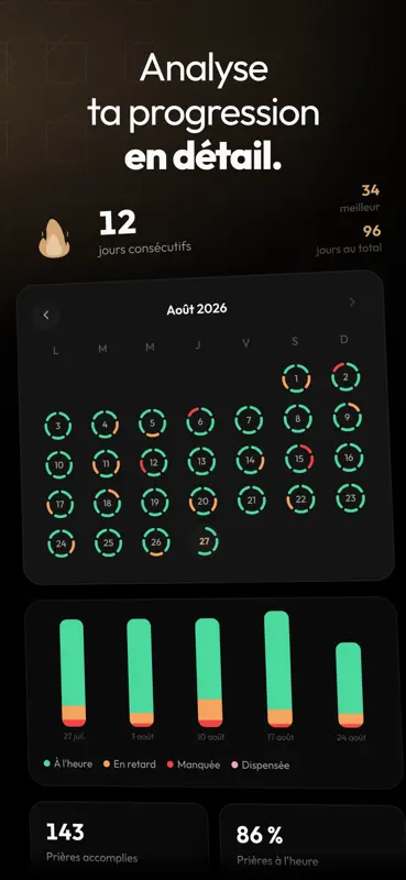 Khushu: Prière & Temps d'écran screenshot 10 of 10