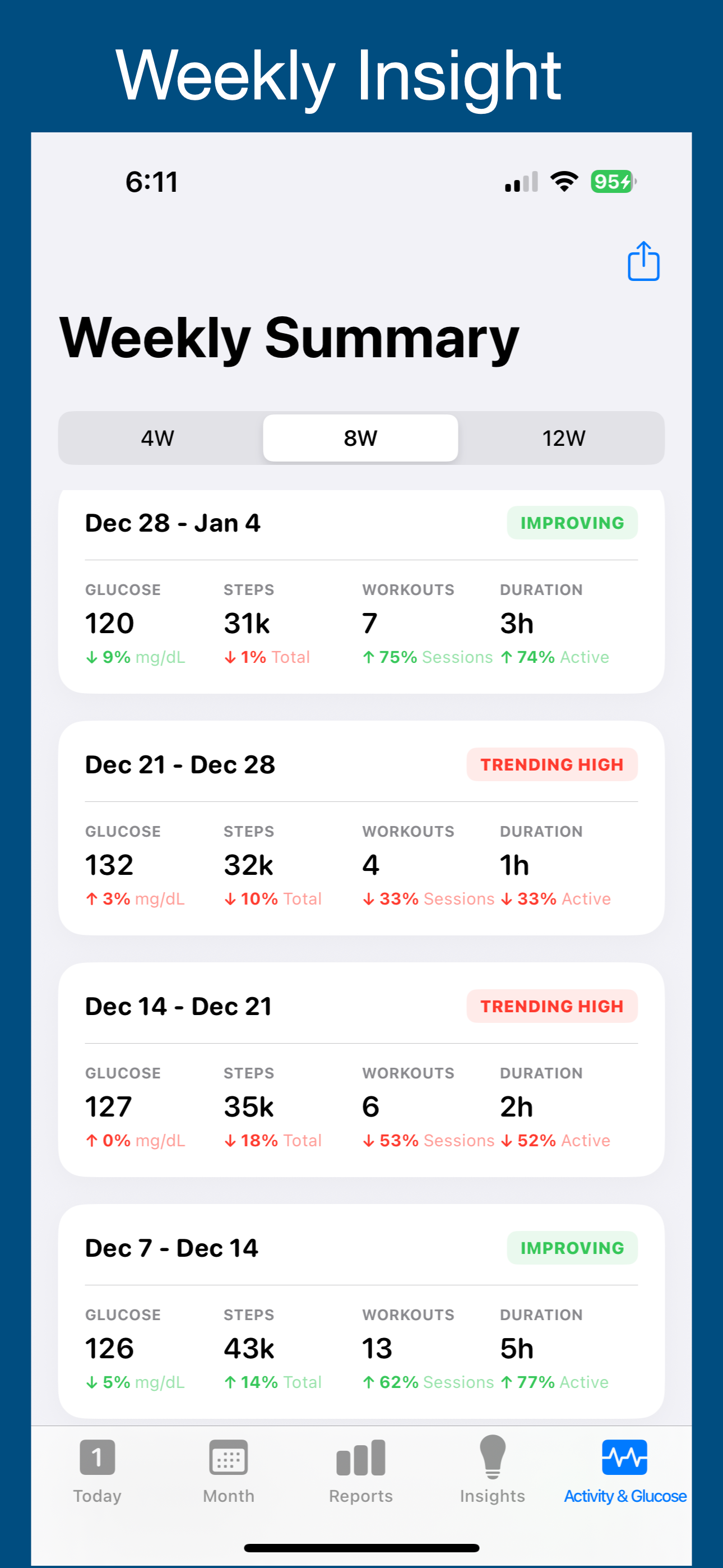 https://is1-ssl.mzstatic.com/image/thumb/PurpleSource211/v4/a1/3d/d2/a13dd289-be6c-d063-ca6a-12425f24ba5f/ProMax.004.png/1290x2796.png
