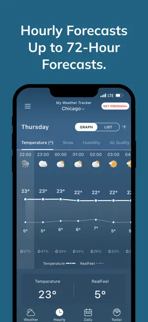 My Weather Tracker & Alerts screenshot 2