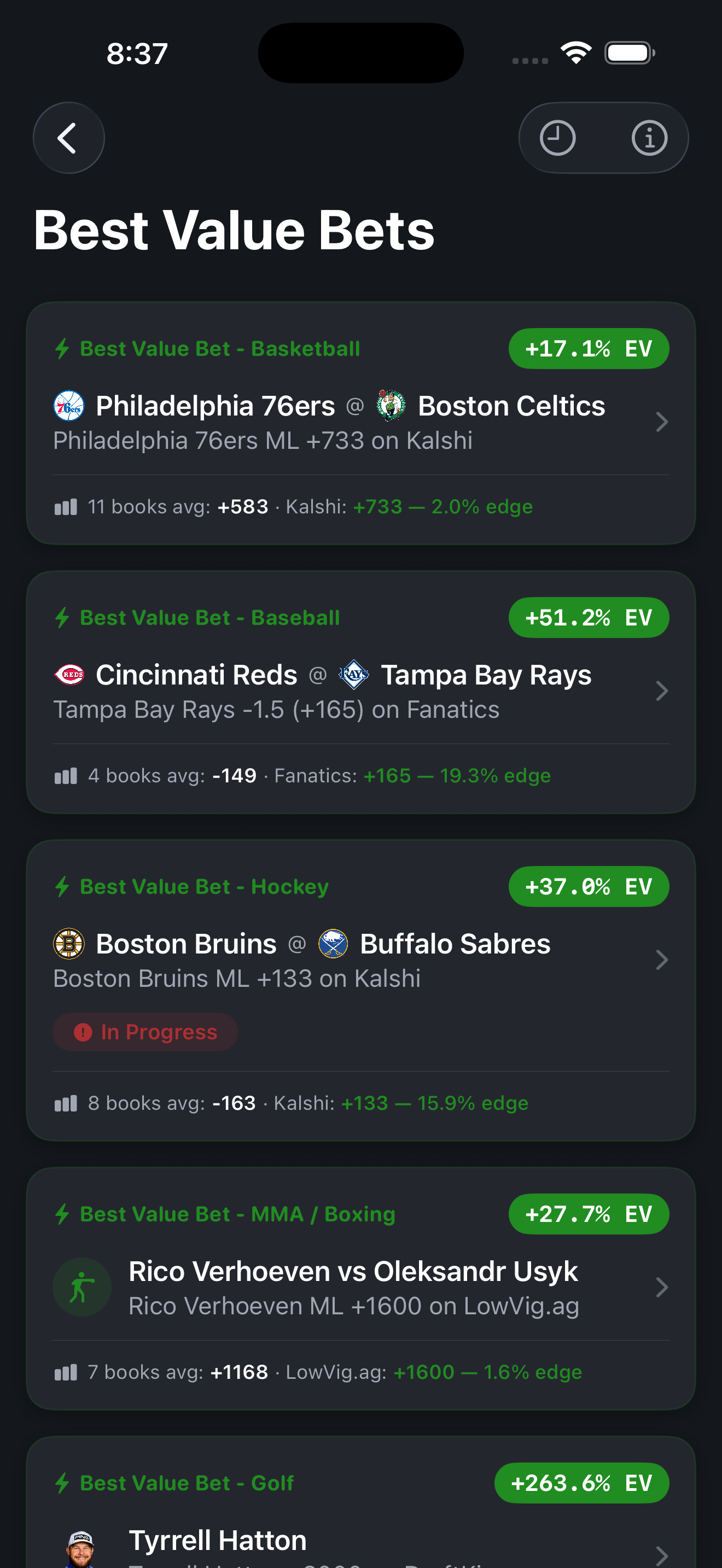 LineWatch: Sports Odds