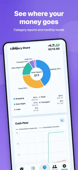 Gageboo : Expense Tracker screenshot 4