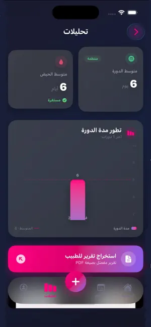 حاسبة الدورة الشهرية الذكية iPhone screenshot 5