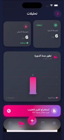 حاسبة الدورة الشهرية الذكية iPhone screenshot 5