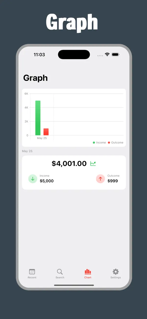 Screenshot #3 pour Finance Control Academy