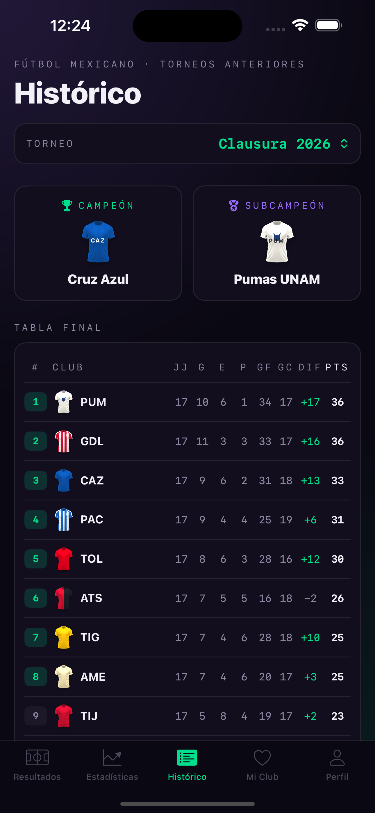Score MX screenshot 9