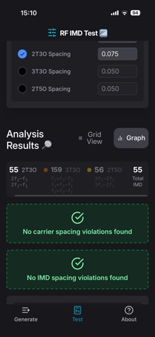 RF IMD Test screenshot