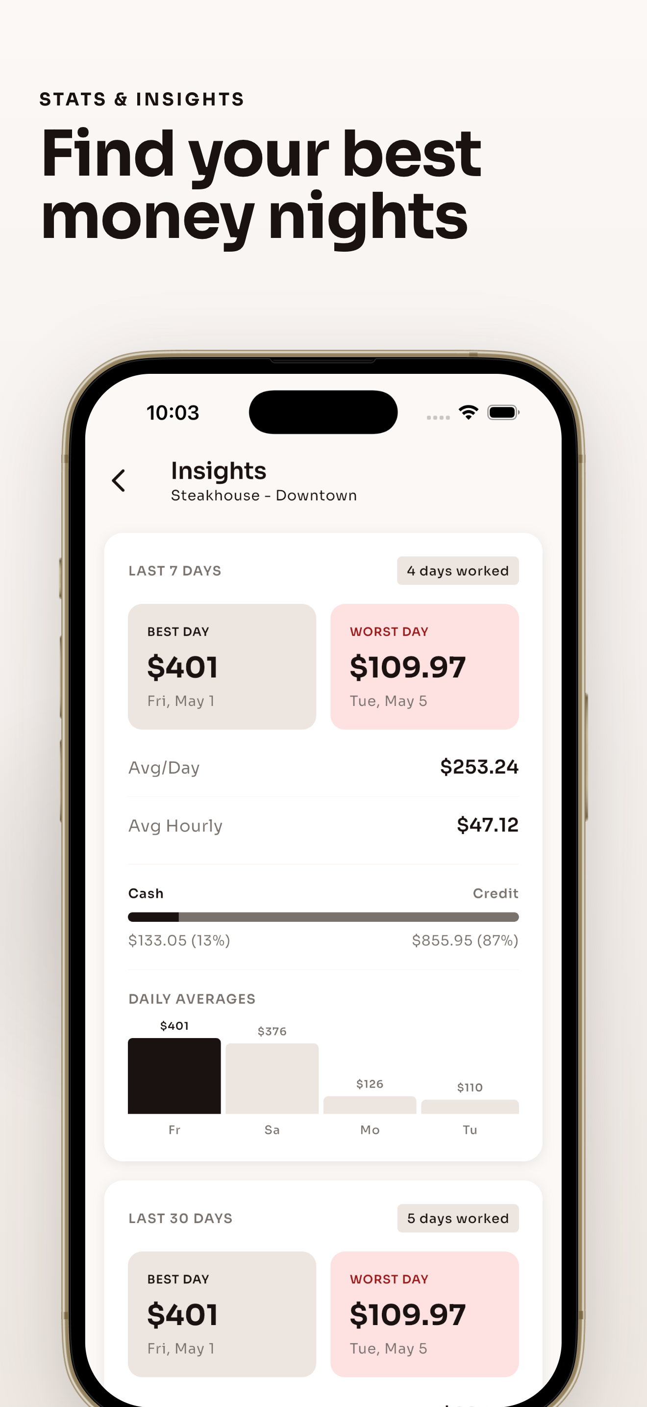 Tip Tracker + Pay: Server44