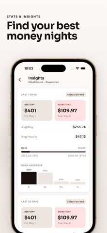 Tip Tracker + Pay: Server44 Screenshot 6 of 10