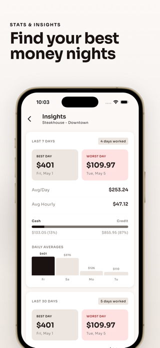 Tip Tracker + Pay: Server44 Screenshot 6 of 10