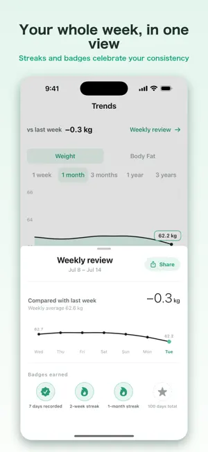 Minimal Weight Tracker screenshot 4