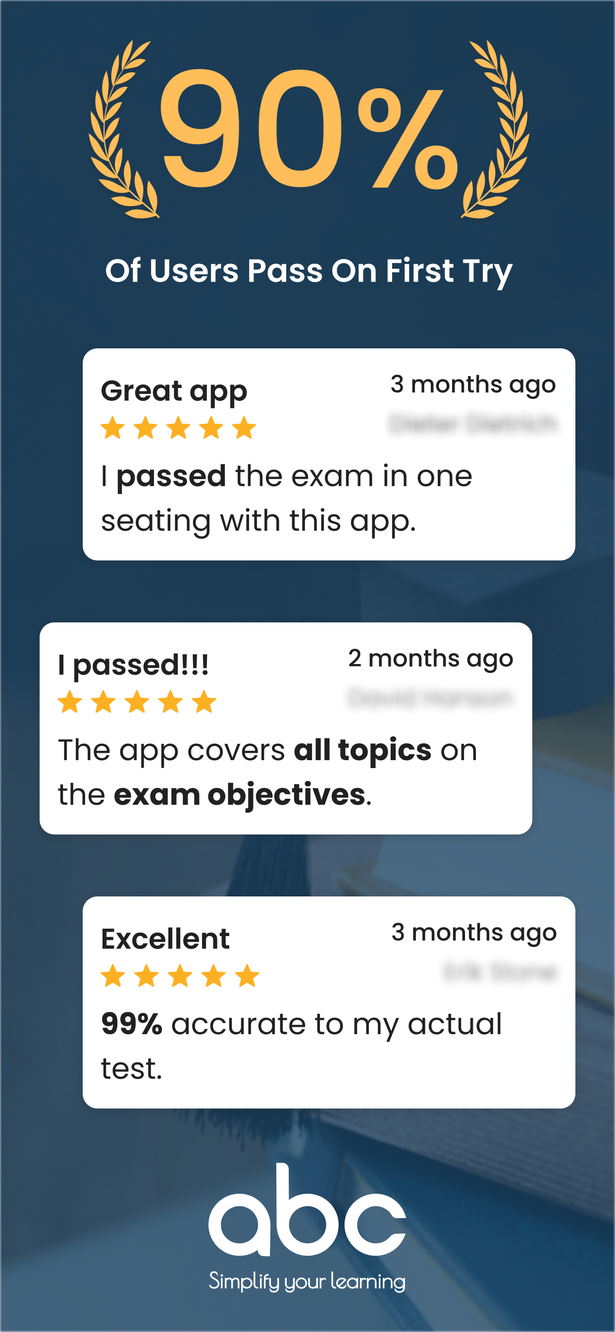 PERT Practice Test 2026