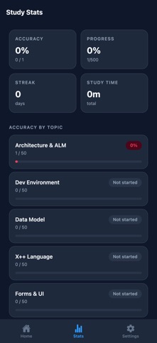MB-500 F&O Apps Dev Prep Screenshot 5 of 5