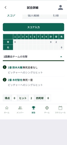 CYCLE-次世代チーム運営支援サービス- screenshot