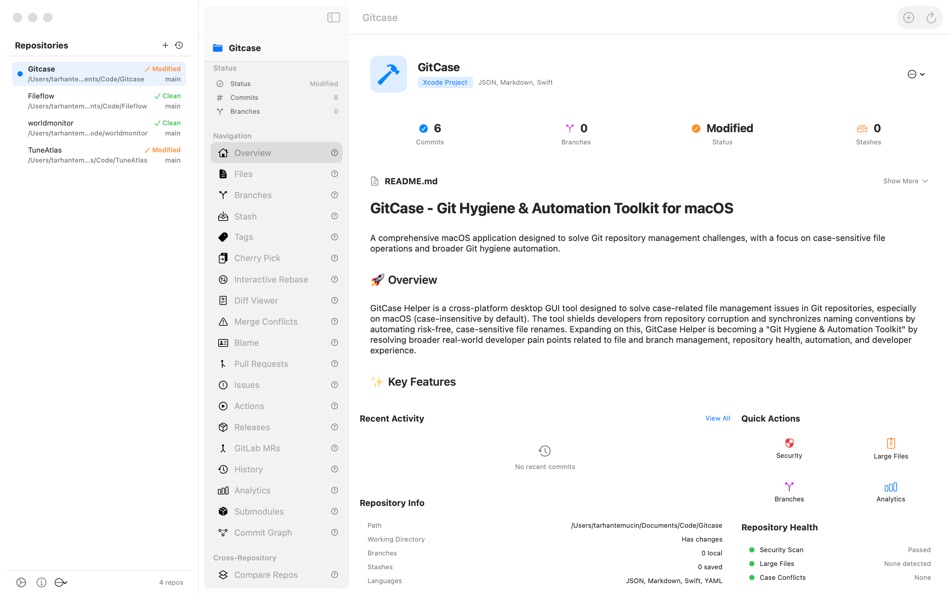 #1. GitCase (macOS) Tekijänä: Tilda FZ-LLC