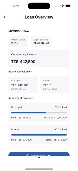 TCRA SACCOS LTD screenshot 3