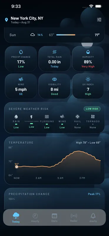 WeatherOS by OTP screenshot 2 of 4