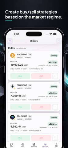 Anny: Crypto Strategy Lab Screenshot 7 of 8