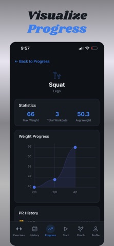 GymJunkiez screenshot