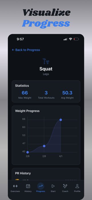 GymJunkiez Screenshot 5 of 9