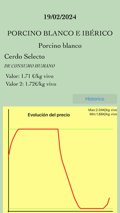 LonjaSalamancaMovil Screenshot