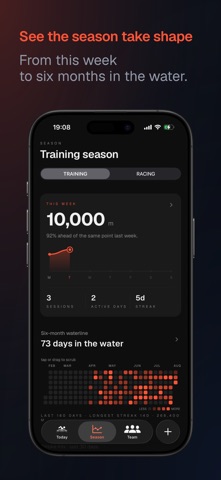 Swimlog: Pool Tracker Screenshot 3 of 8